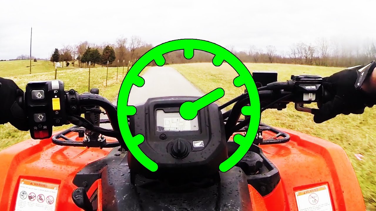 Featured image of post 2021 Honda Rancher 420 Top Speed