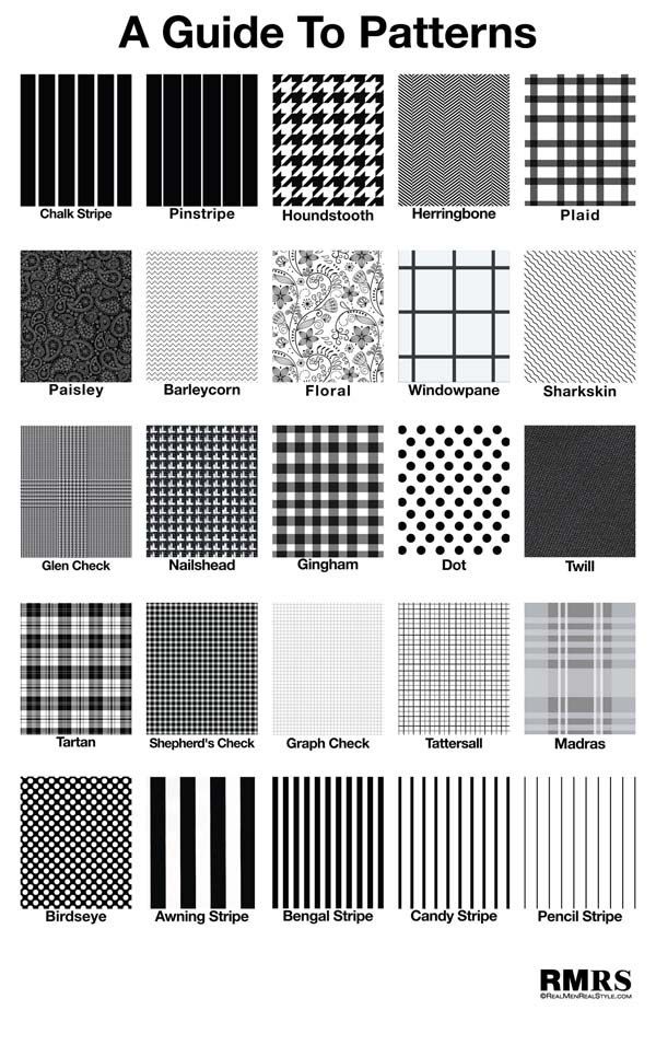 Featured image of post Black And White Plaid Pattern Name