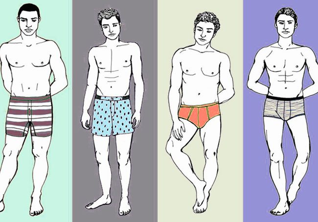 Featured image of post Different Types Of Underwear Men