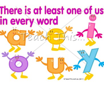 Featured image of post Does Every Word Have A Vowel