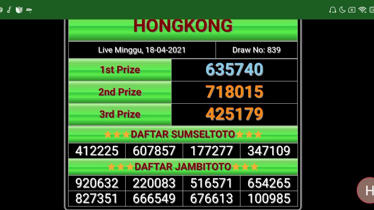 Nomor Hk Mlm Ini Live Nomor Hk Mlm Ini Live