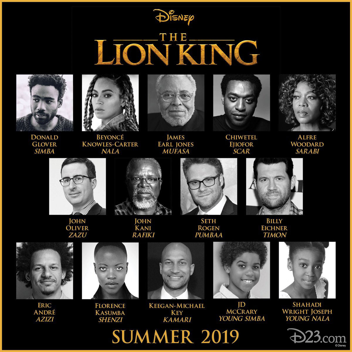 Featured image of post Who Are The Voices In Lion King