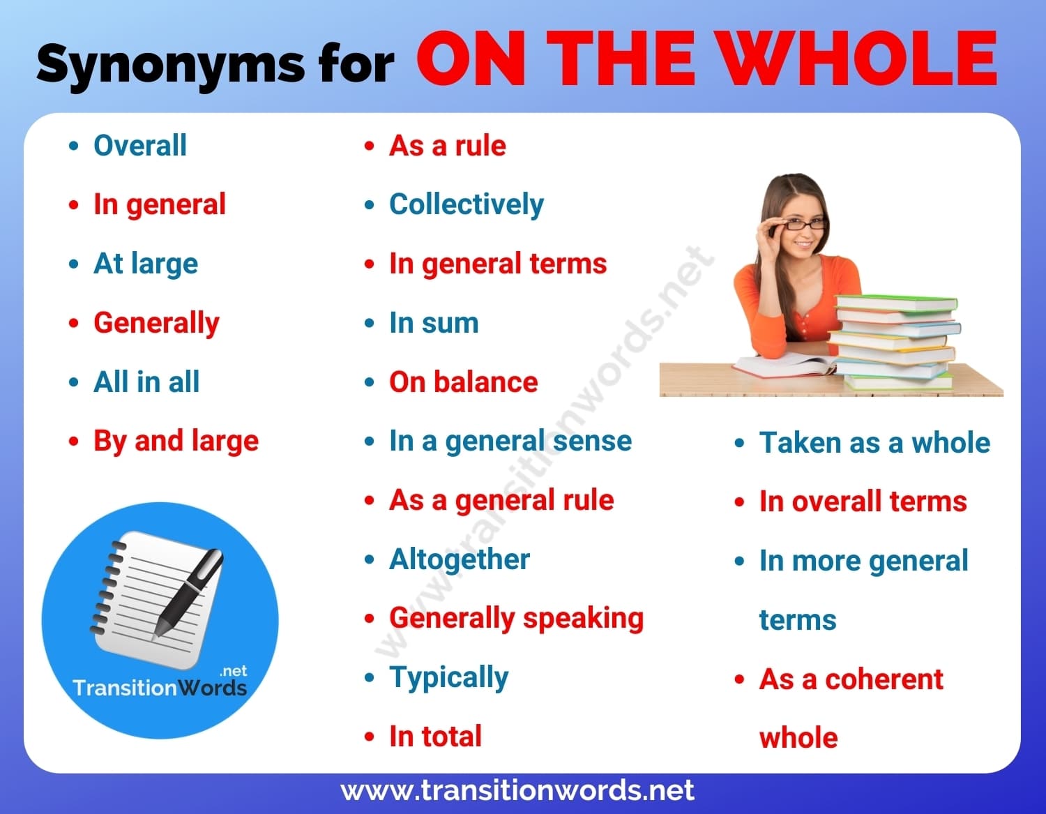Featured image of post Whole Picture Synonym