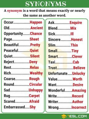 Featured image of post Word Picture Synonym